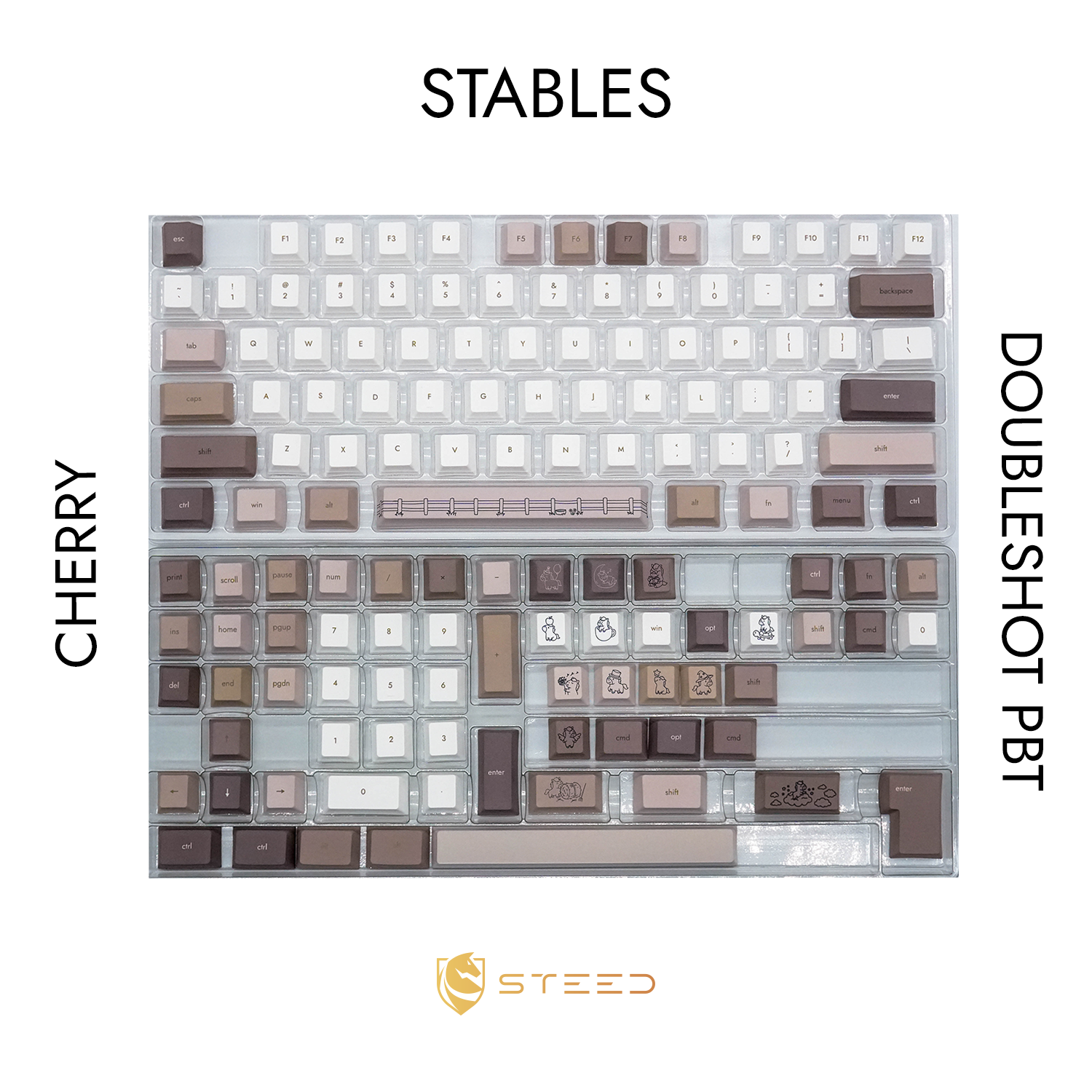 Stables Keycap Set