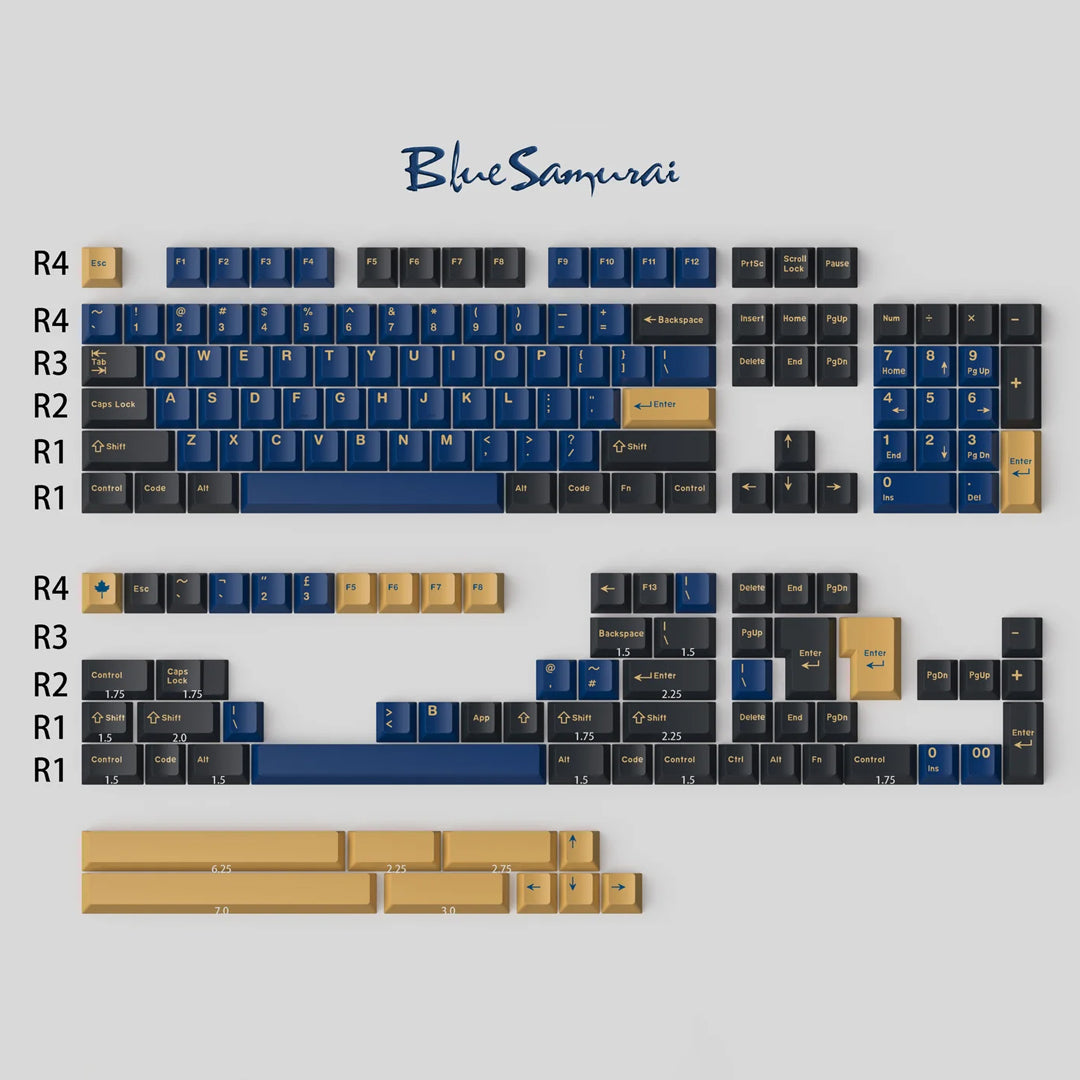 Blue Samurai Keycap Set