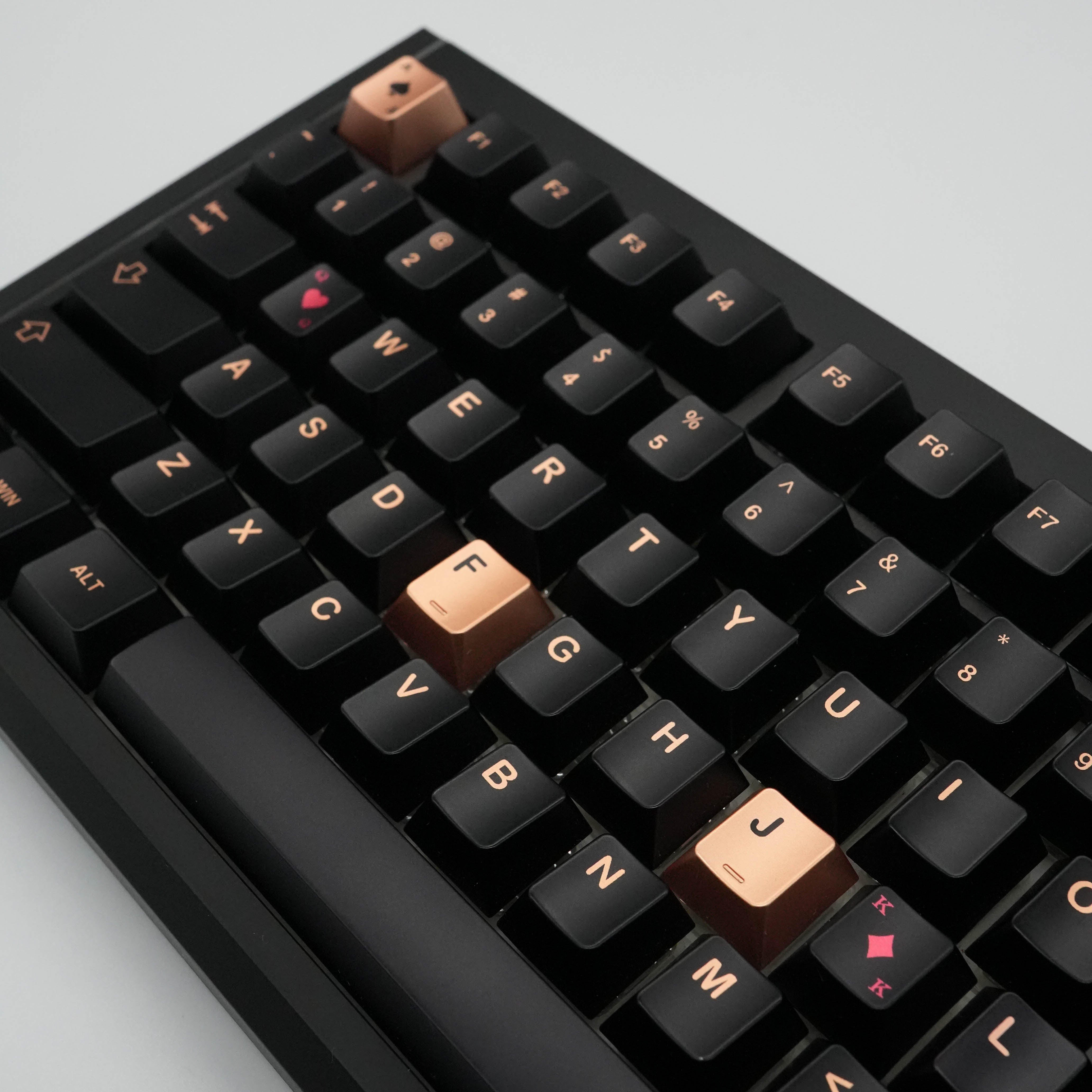 Poker Keycap Set