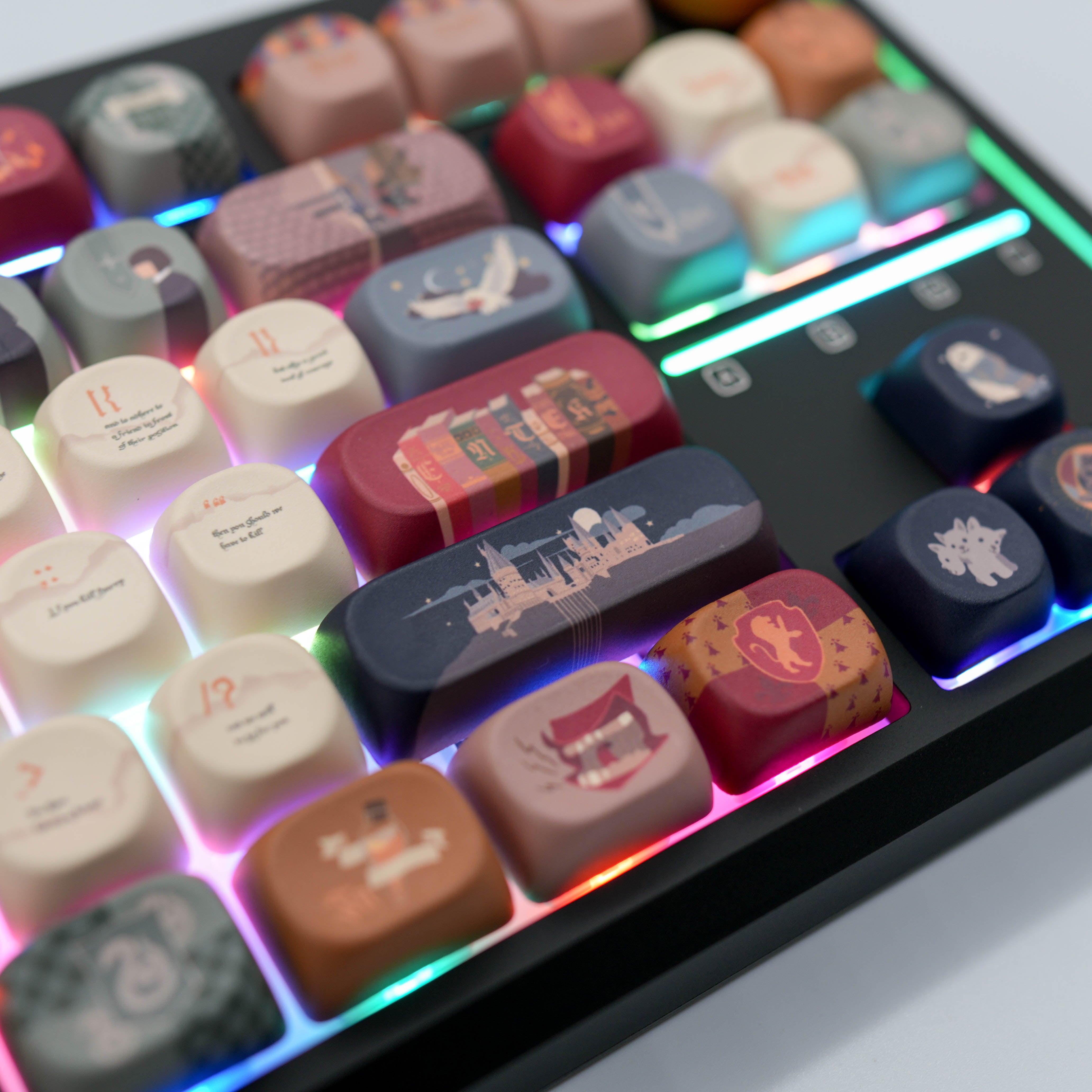 Hogwarts Keycap Set
