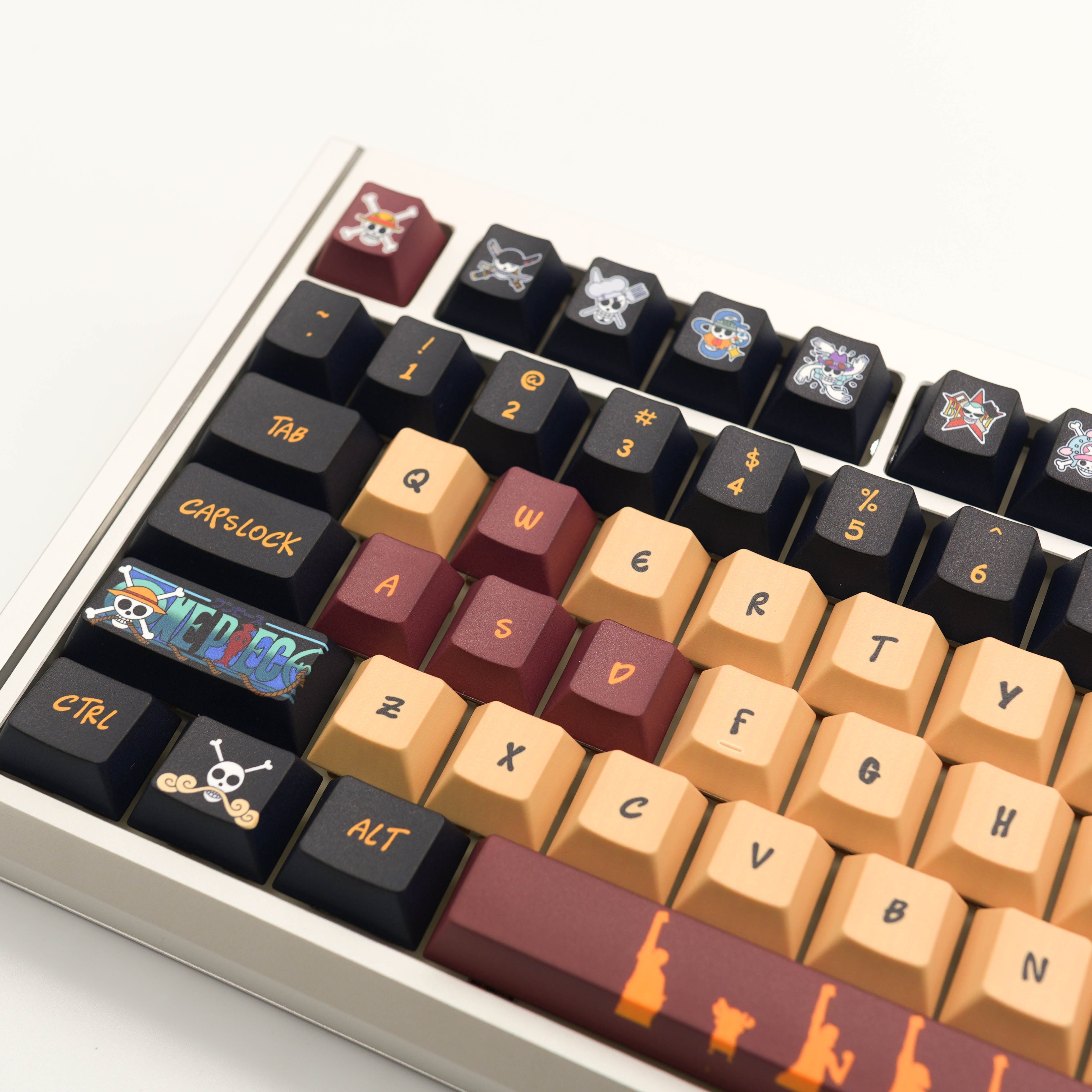 Straw Hat Pirate Keycap Set
