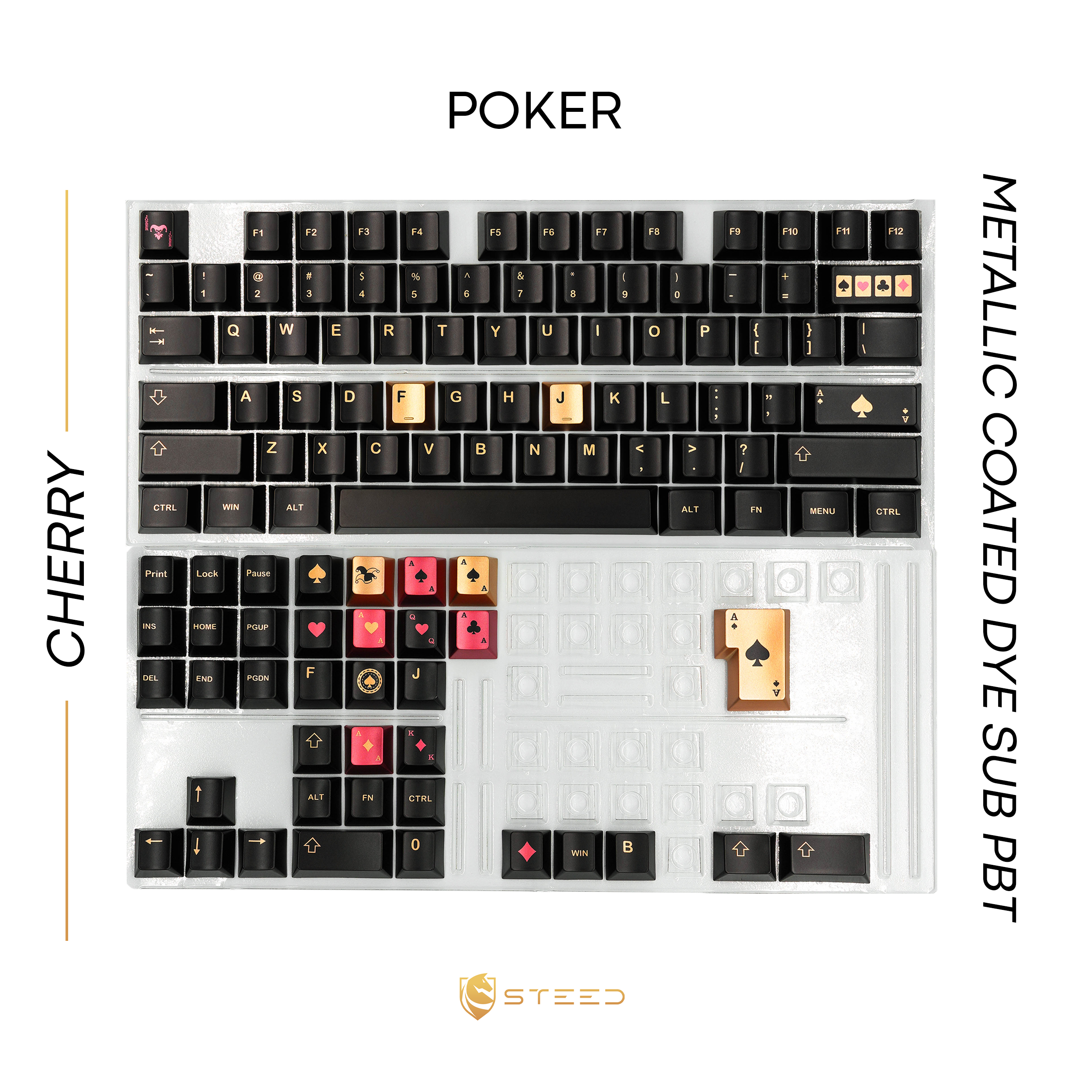 Poker Keycap Set
