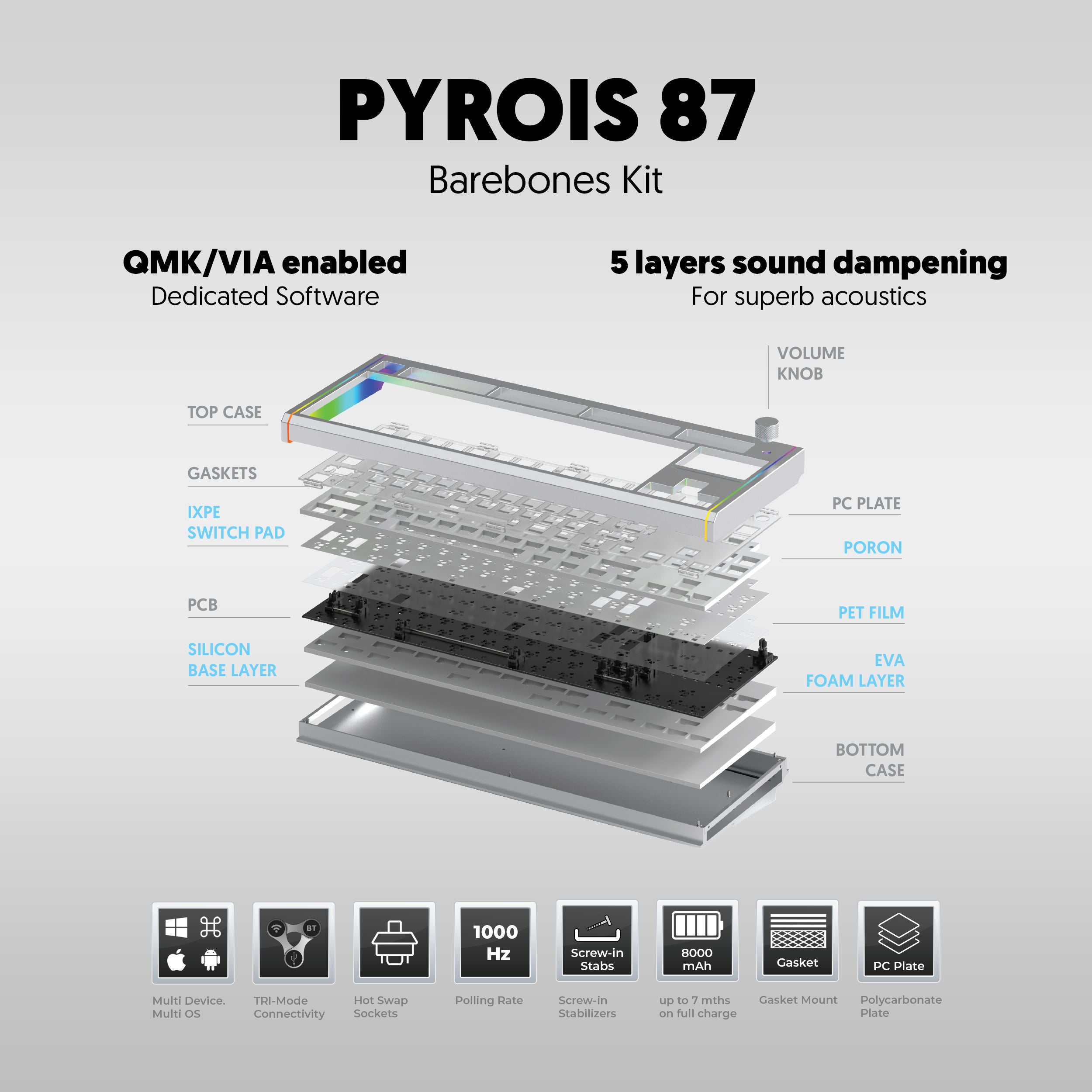 PYROIS 87 Silver Prebuilt - Kuromi