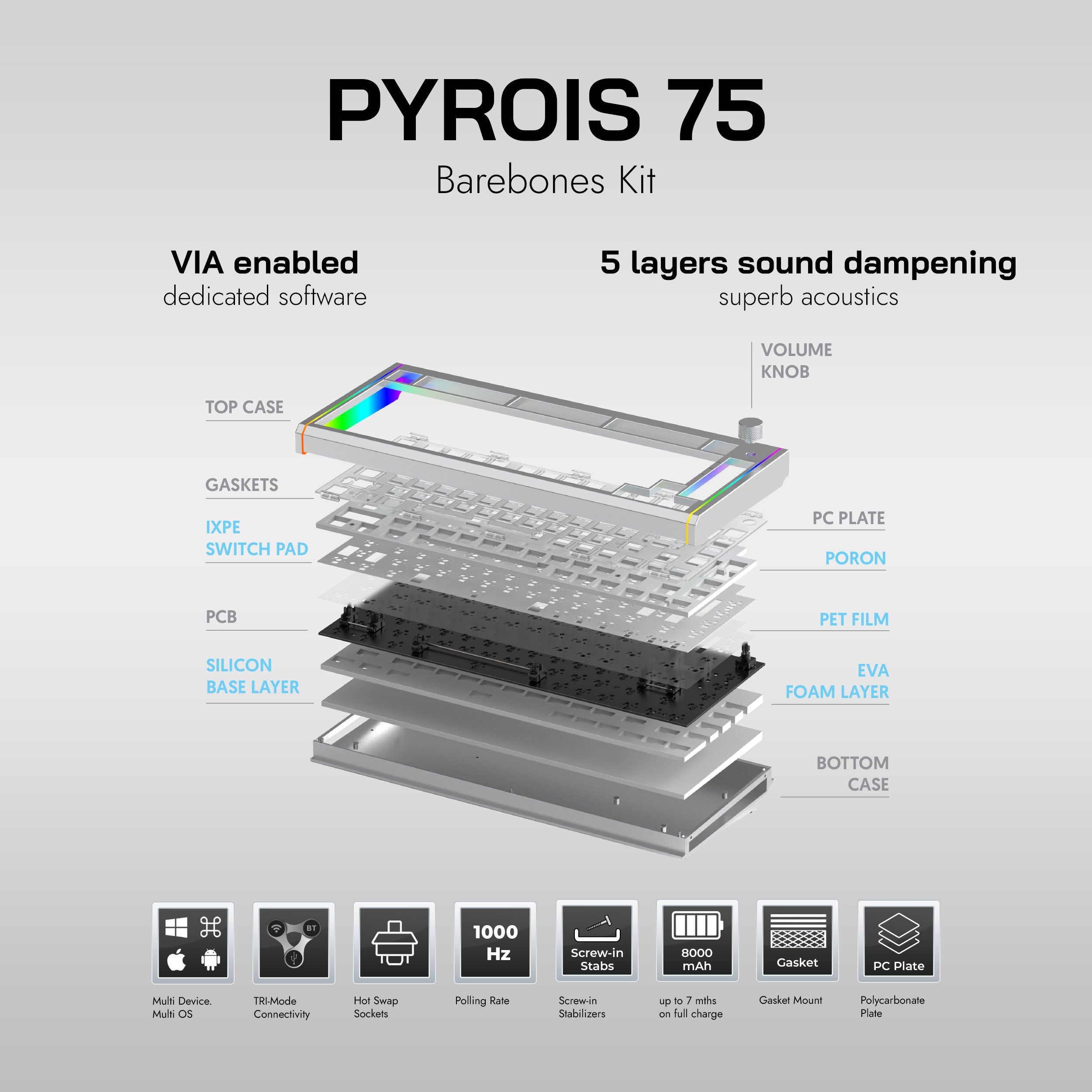PYROIS 75 Silver Prebuilt - Chiikawa