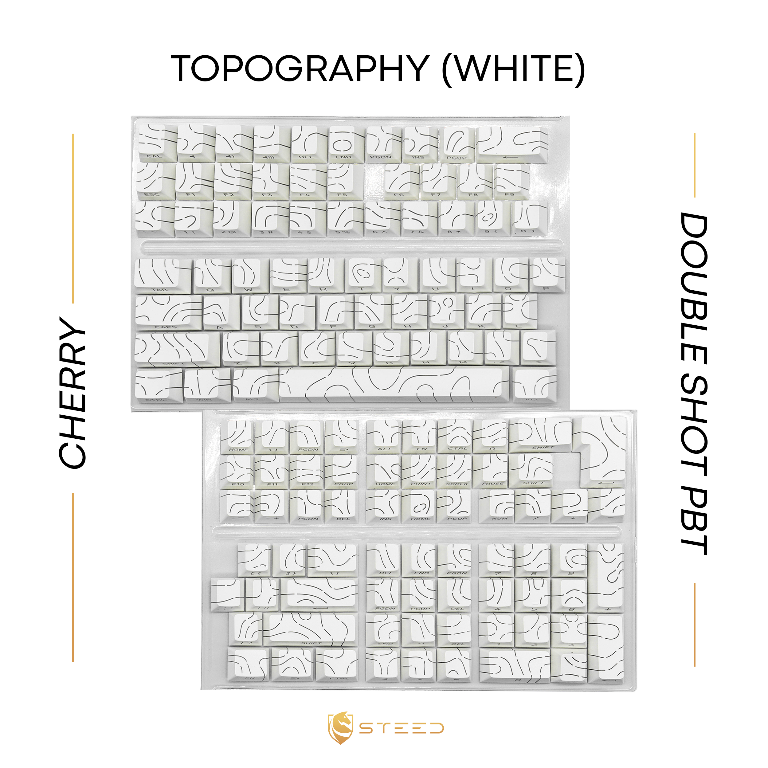 Topography Keycap Set