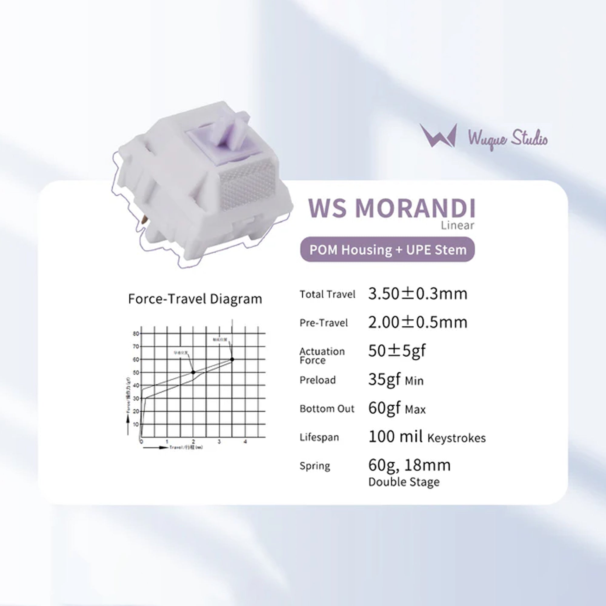 Wuque Studio Morandi - Linear (10pcs/pk)