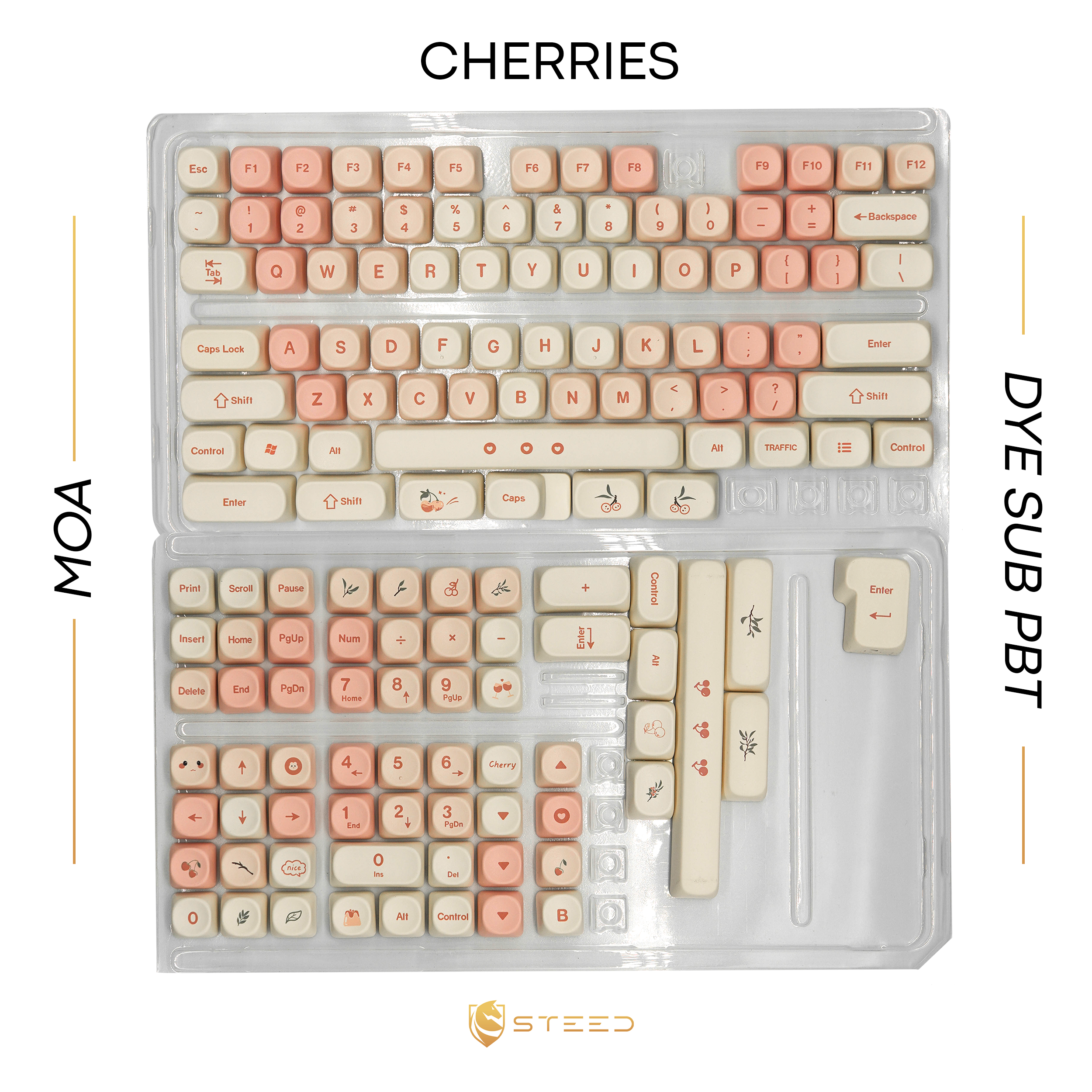 Cherries Keycap Set