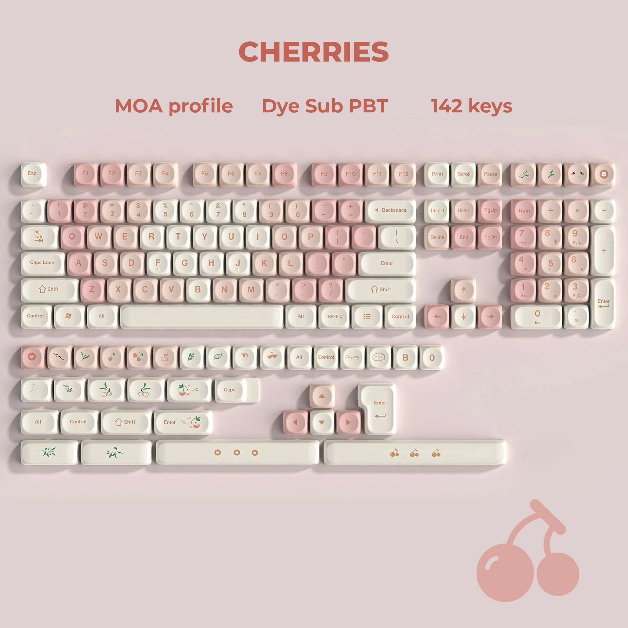Cherries Keycap Set