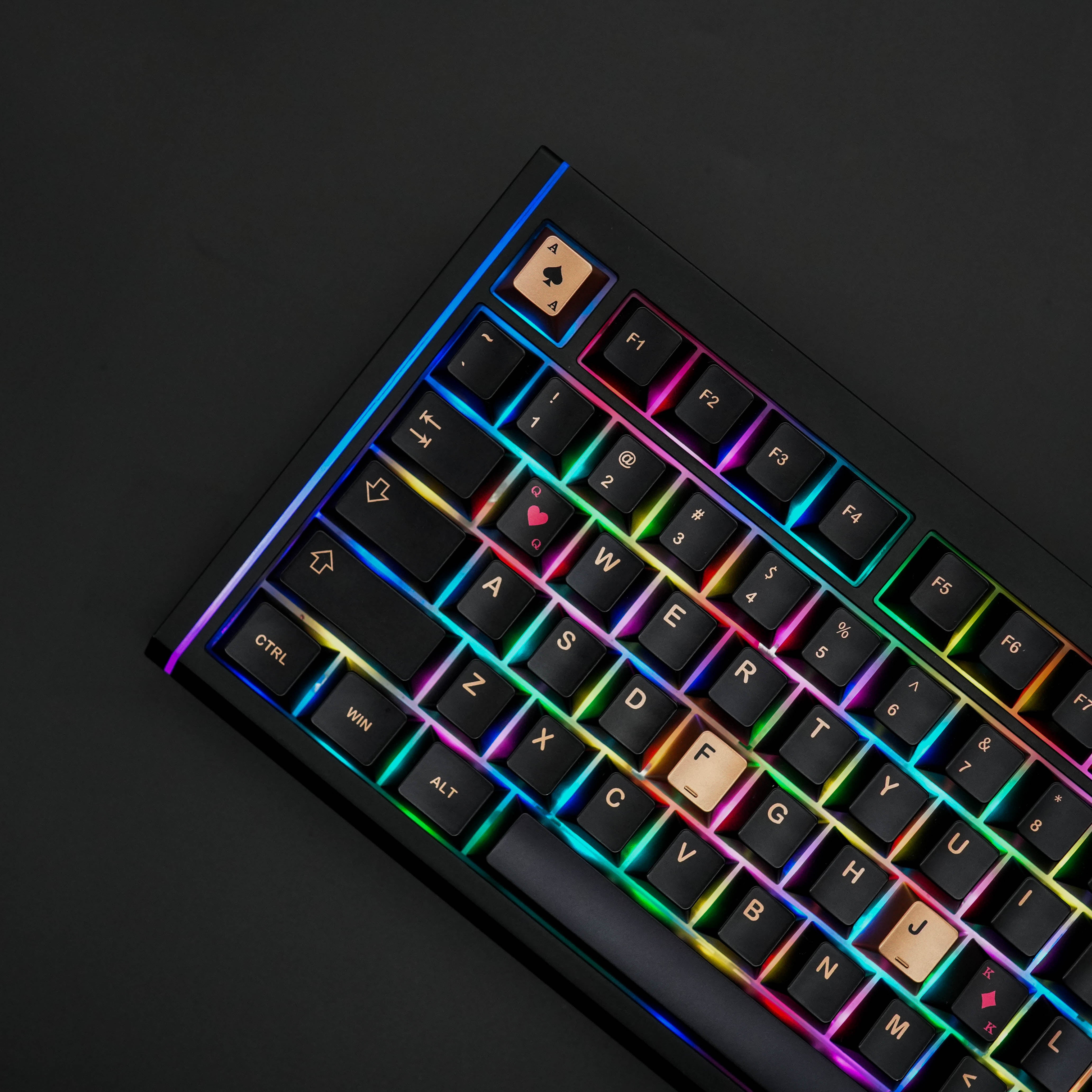 Poker Keycap Set
