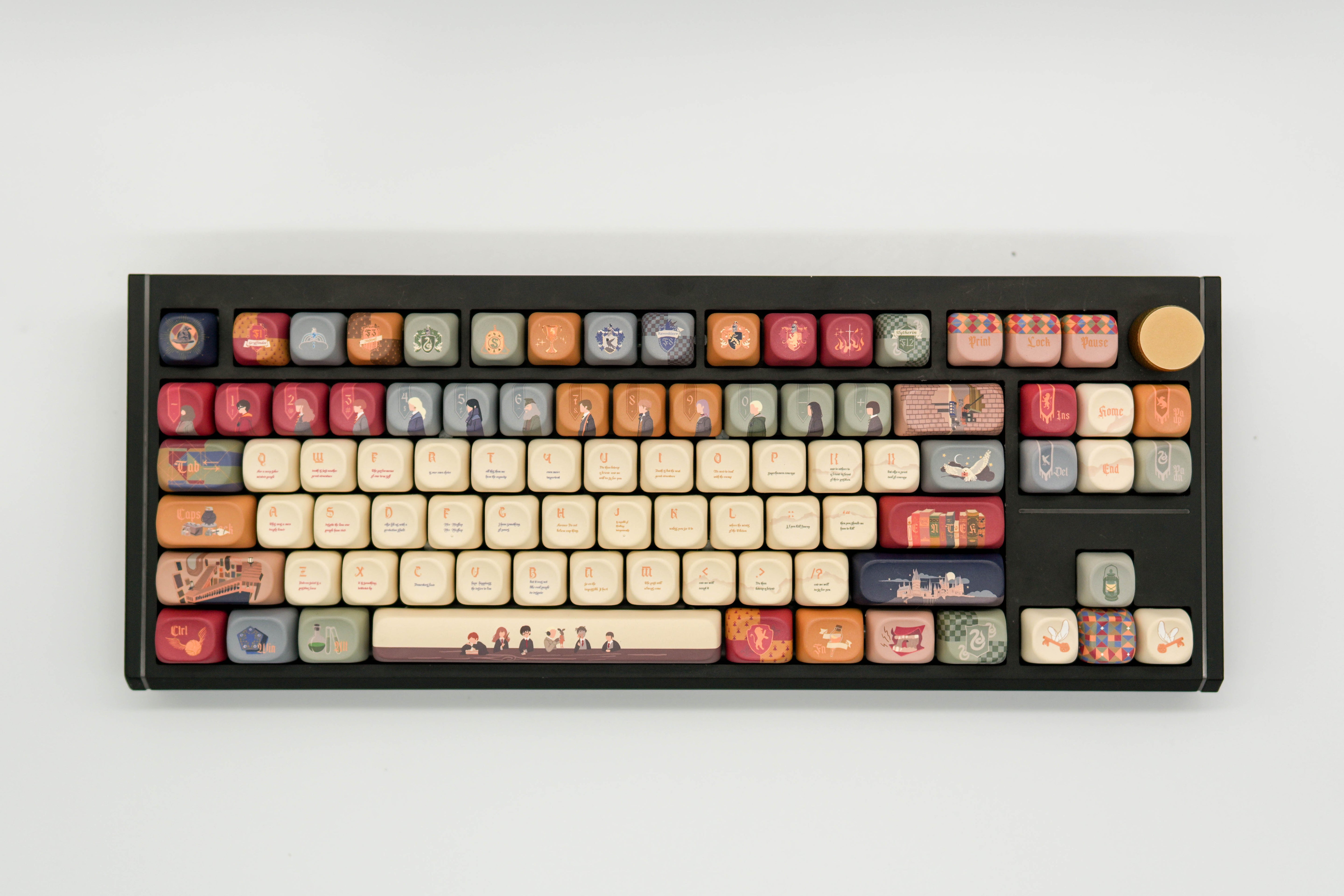 Hogwarts Keycap Set