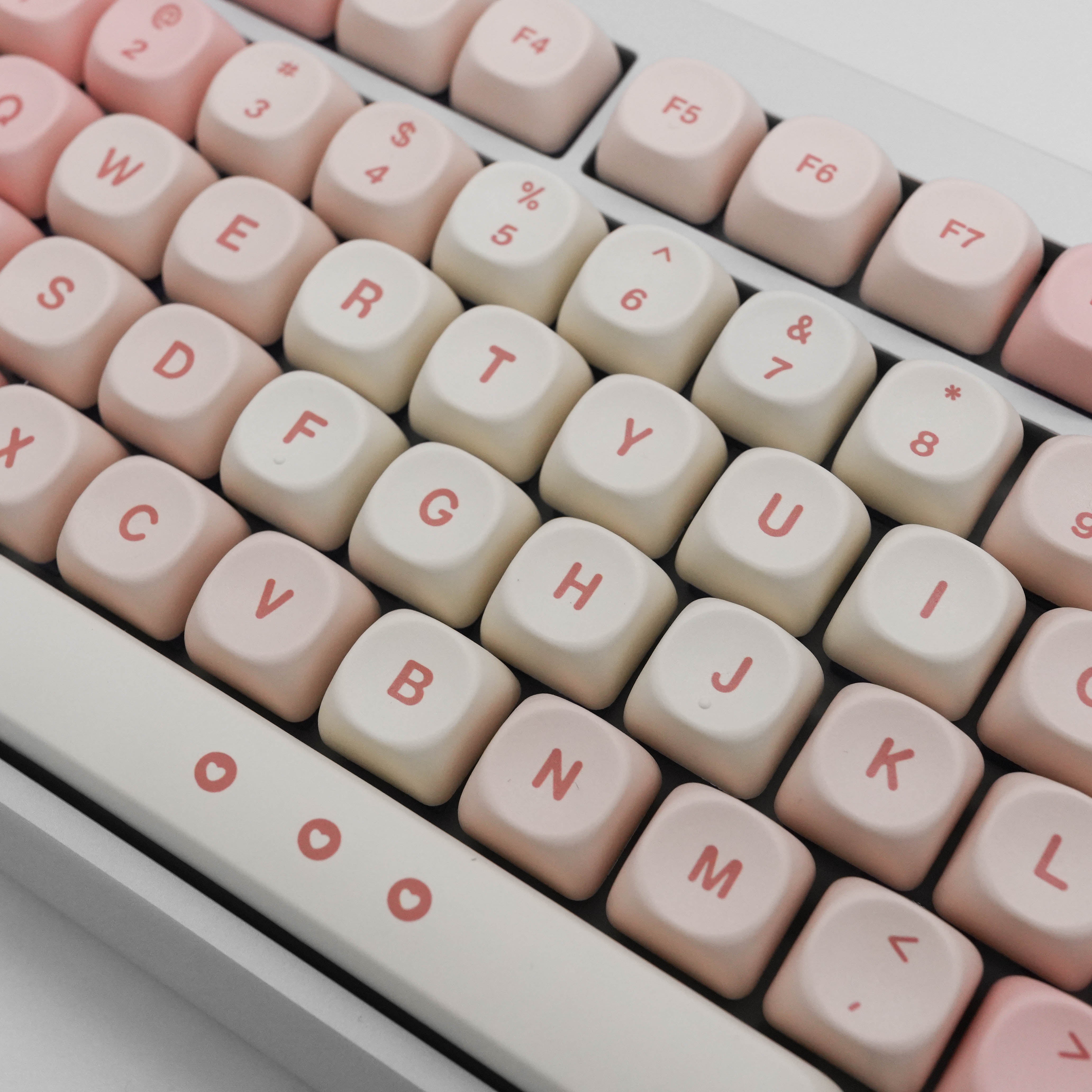 Cherries Keycap Set