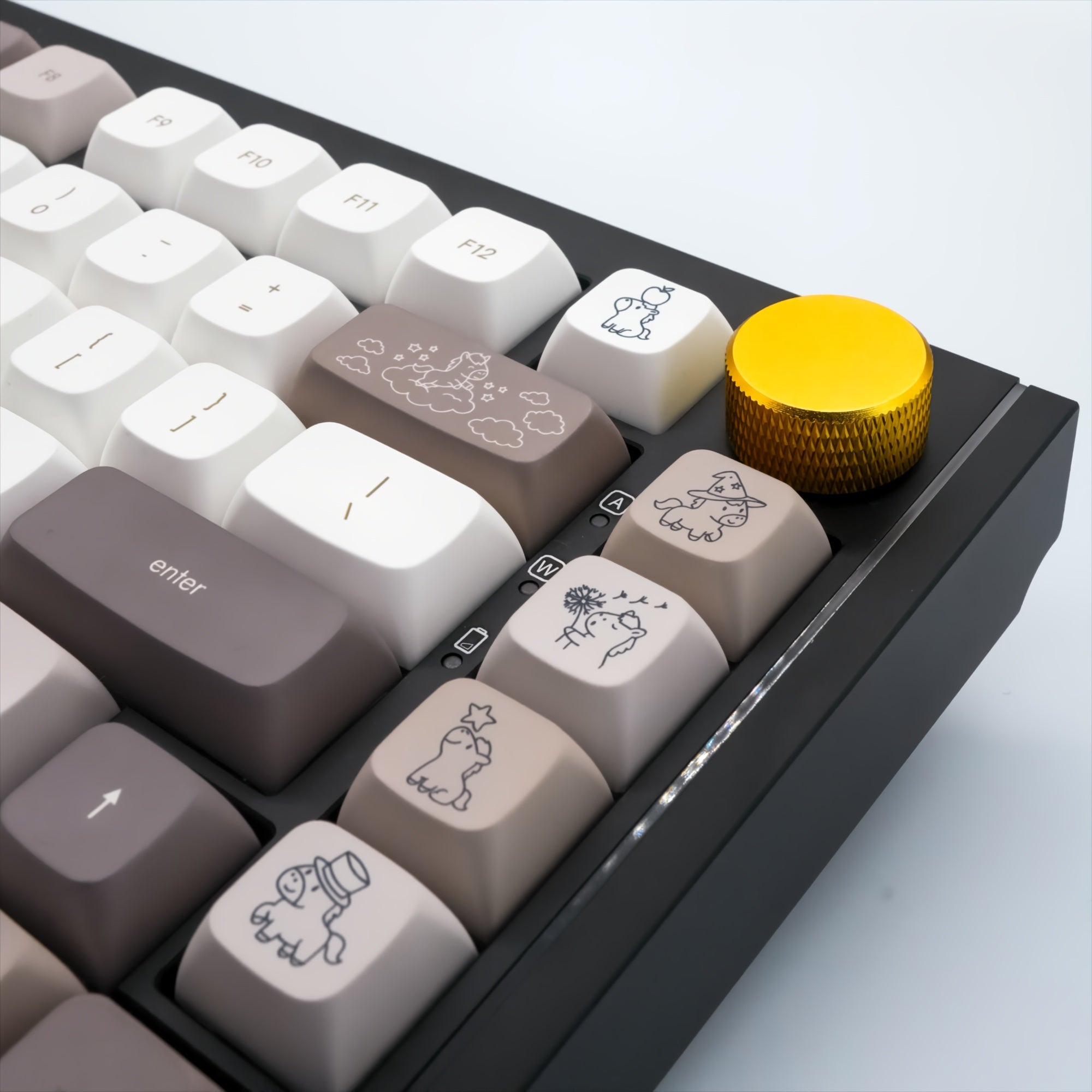 Stables Keycap Set