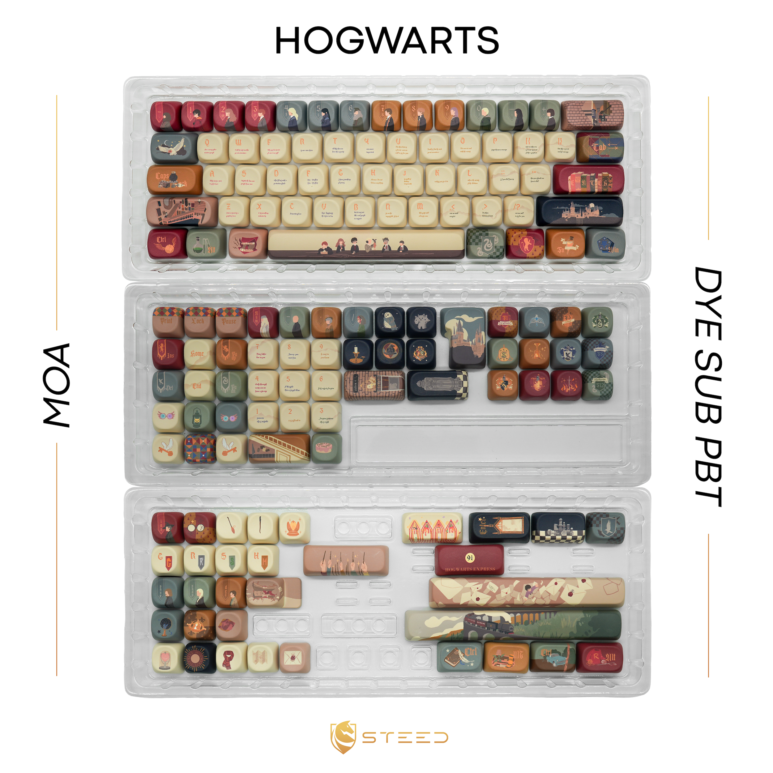Hogwarts Keycap Set