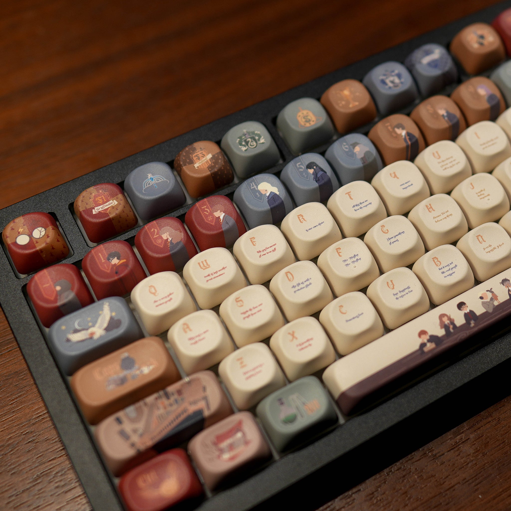Hogwarts Keycap Set