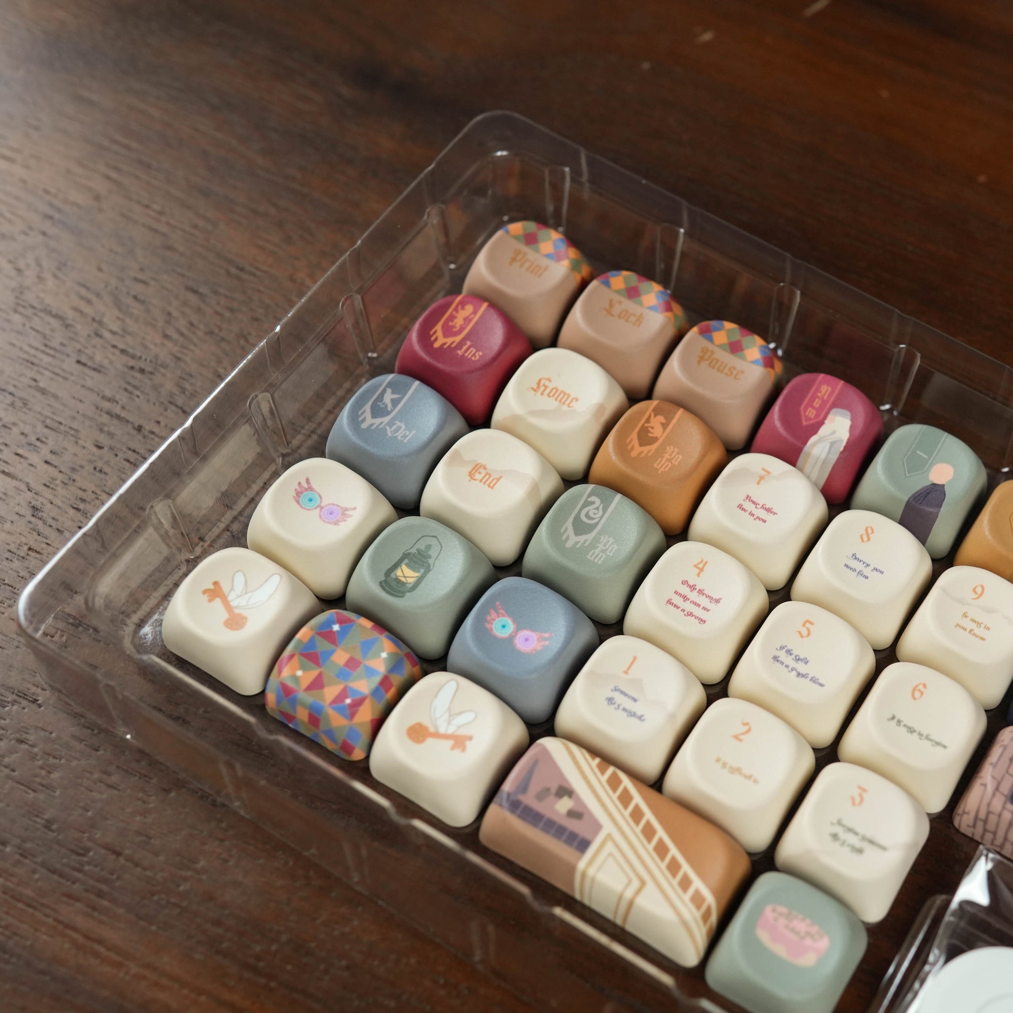 Hogwarts Keycap Set