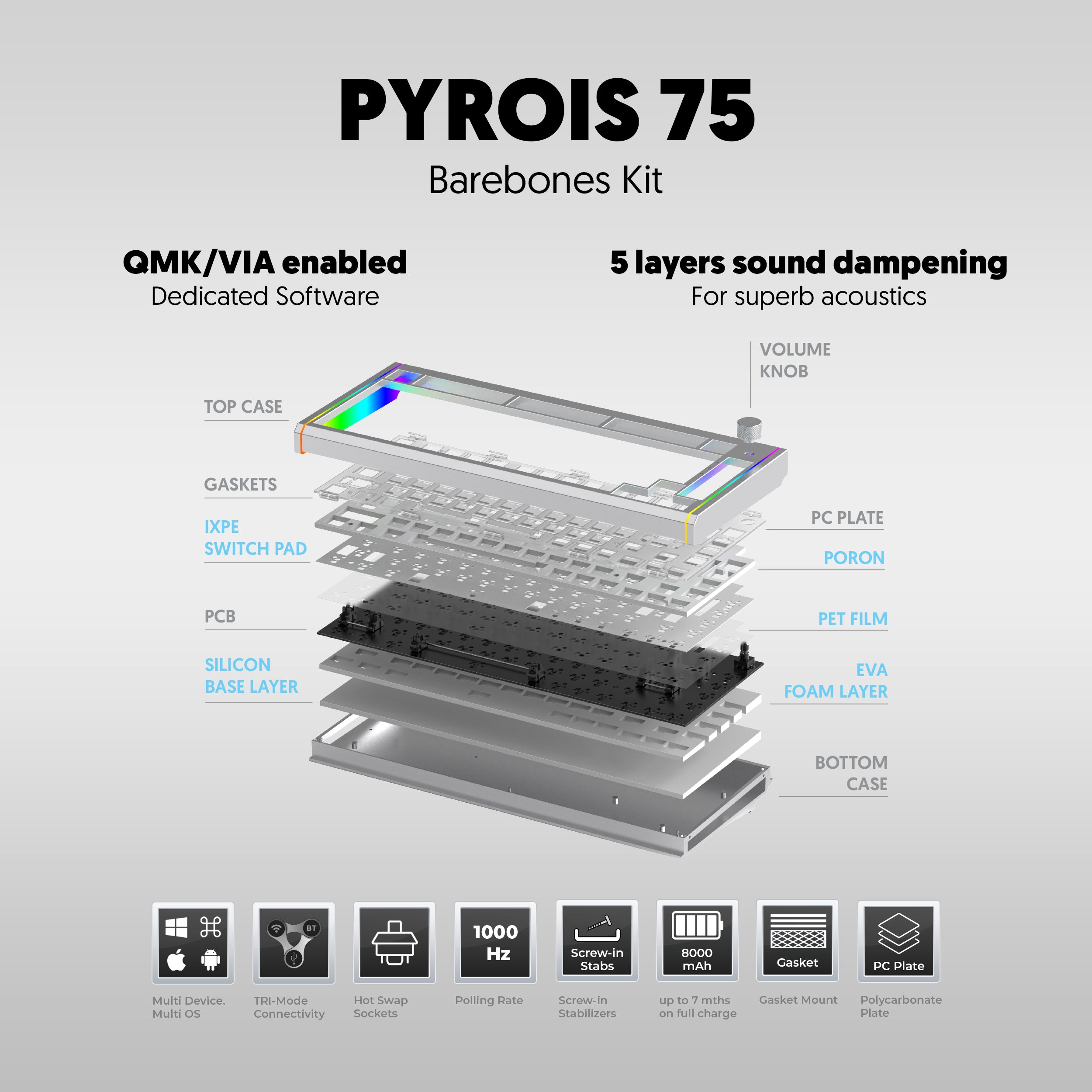 PYROIS 75 Barebones Kit (Pre-Order: ETA End Sep)