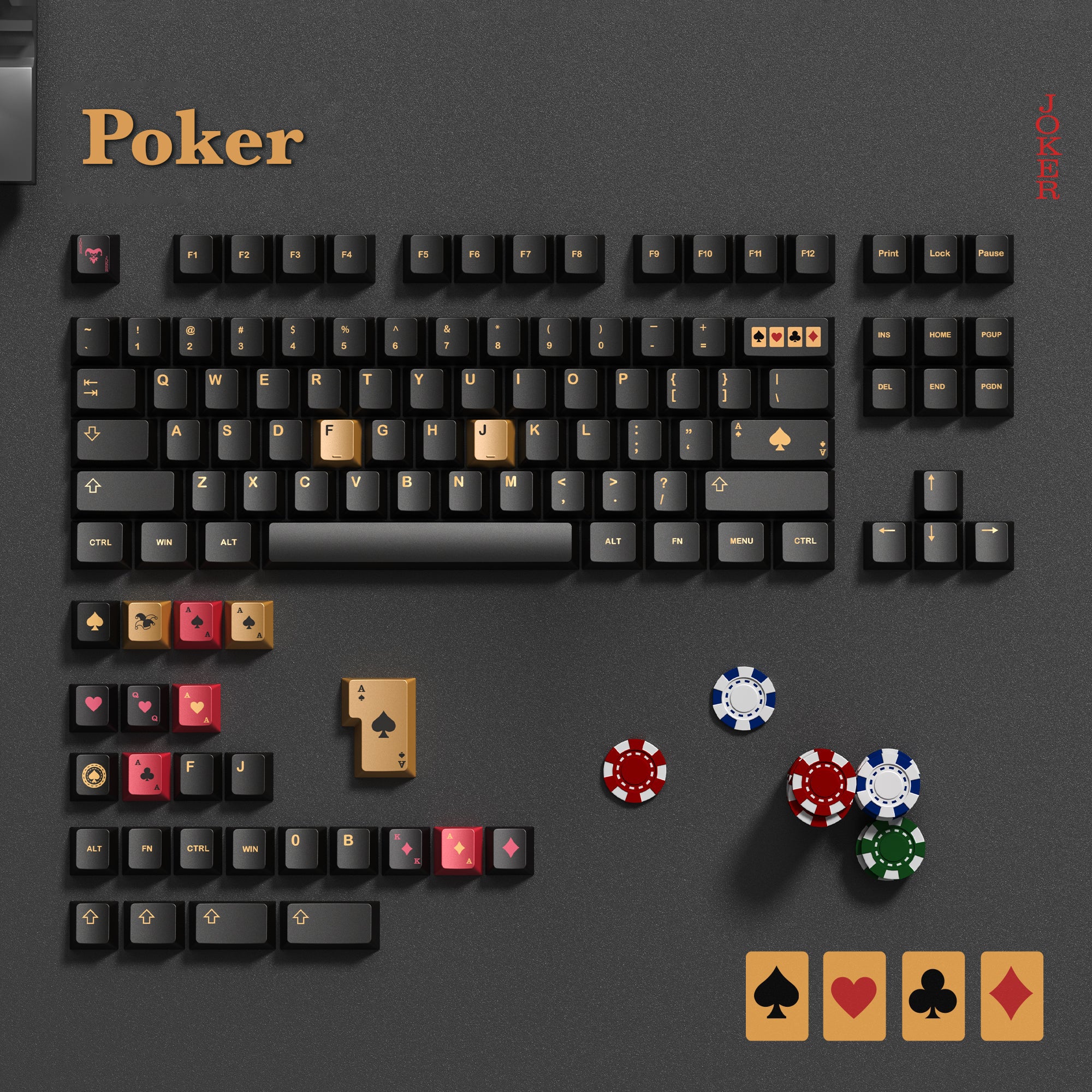 Poker Keycap Set