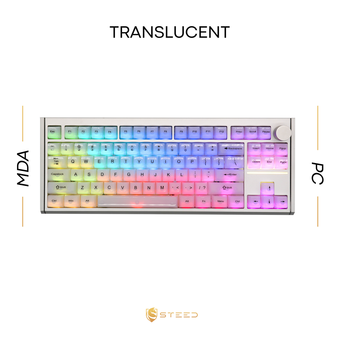 Translucent Key Cap Set Translucent Keycap Set